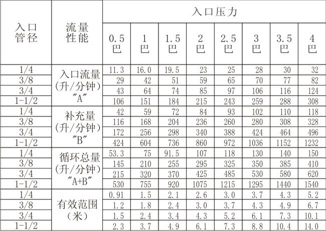 씵(sh)(j)