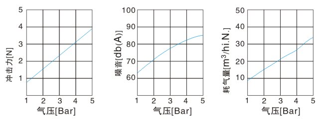 L(fng)씵(sh)(j)