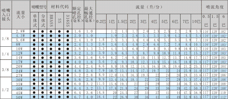 Vǌ(sh)F셢(sh)