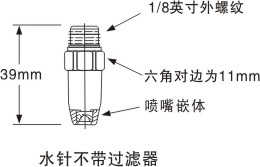 켈ʾD